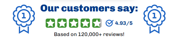 star rating for Metabo Drops
